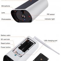 Метална Водоустойчива WiFi Соларна Камера 1080P 4х 18650 Батерии Говор+Микрофон Карта Слот 4х ZOOM, снимка 10 - IP камери - 25556360