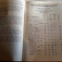 Сборник рецепти за диетични ястия, снимка 2 - Енциклопедии, справочници - 20334457