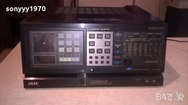 akai stereo receiver-внос швеицария, снимка 3 - Ресийвъри, усилватели, смесителни пултове - 22645775