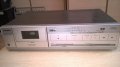 Telefunken hc800 stereo deck-внос швеицария, снимка 6