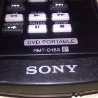Sony remote-внос швеицария, снимка 7 - Други - 17432196