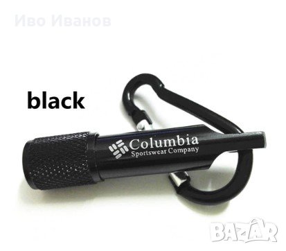 Соларен ключодържател с фенерче , ключодържател с  ключодържател с фенерче , ключодържател с фенерче, снимка 4 - Фен артикули - 25629344