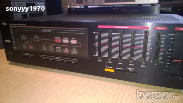 nec a600e-stereo amplifier-300watts-made in japan-внос швеицария, снимка 1 - Ресийвъри, усилватели, смесителни пултове - 10758424