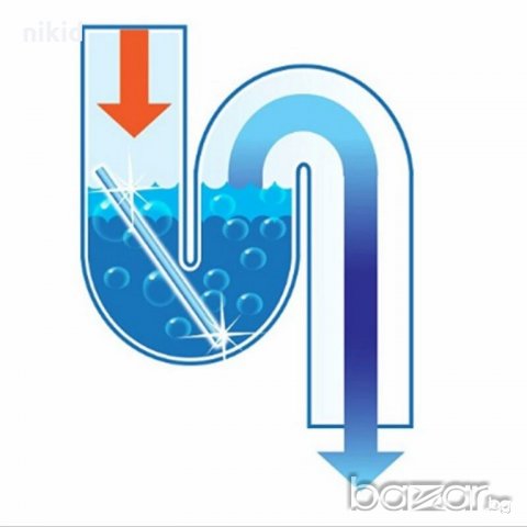 Sani sticks Сани стикс клечки пръчки за отпушване на канали запушени, снимка 3 - Други стоки за дома - 20804637