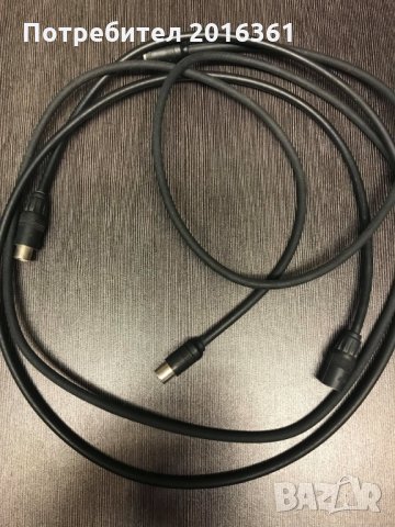 Антенни RF кабели