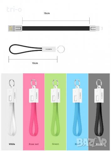 Мултифункционален USB кабел за iPhone, снимка 8 - Аксесоари за Apple - 25544169