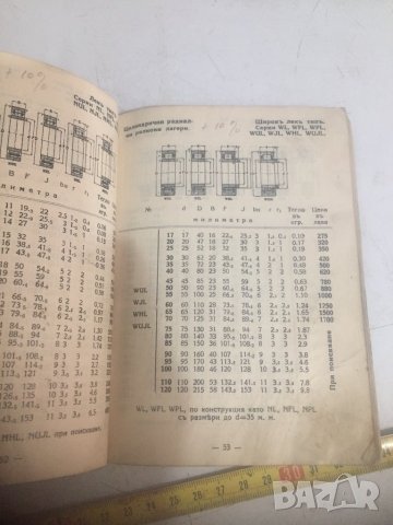 SKF ценоразпись 1937 г., снимка 7 - Специализирана литература - 26060743