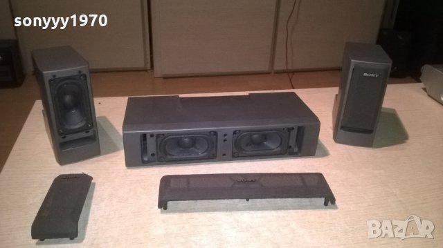 sony 2x100w-внос холандия-2бр тонколони, снимка 2 - Тонколони - 25802103