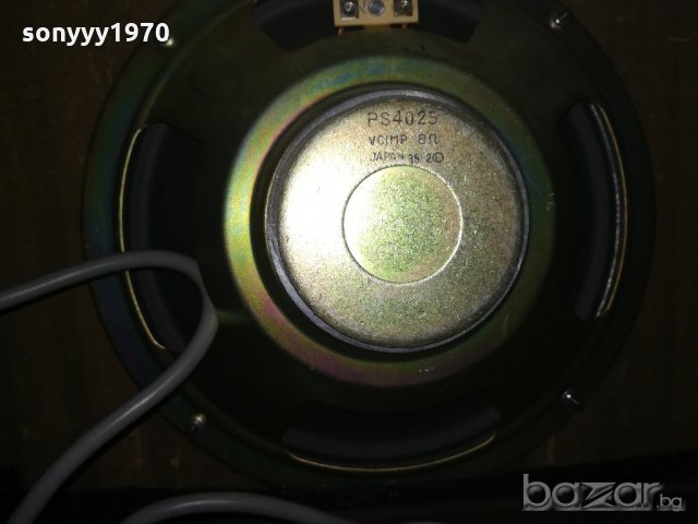 profesional 20 guitar amplifier-46х40х22см-внос швеицария, снимка 17 - Ресийвъри, усилватели, смесителни пултове - 20476240