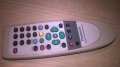 panasonic remote-внос швеицария, снимка 4