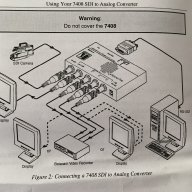 Kramer 7408 SDI to Analog Converter, снимка 7 - Други - 12623803