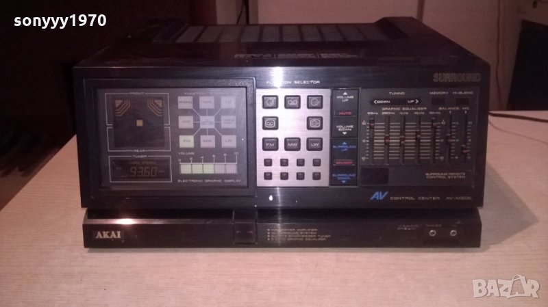 akai stereo receiver-внос швеицария, снимка 1