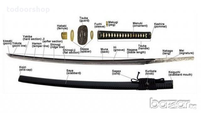 Самурайски меч Katana боен самурайски меч Катана, снимка 4 - Други ценни предмети - 13222914