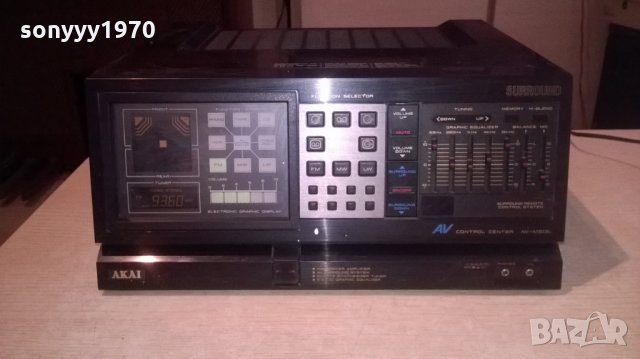 akai stereo receiver-внос швеицария