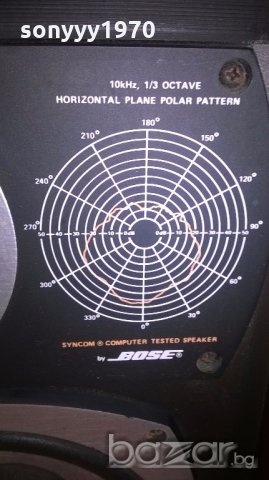 USA-syncom by bose-bose corp.usa-8ohm/50watts-внос швеицария, снимка 14 - Тонколони - 18988335