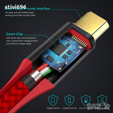 КАБЕЛ USB micro - 3 метра ново, снимка 3 - USB кабели - 22638036