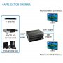 3G HD SD SDI to HDMI Converter Box Signals Converterfull 1080P , снимка 1 - Плейъри, домашно кино, прожектори - 23097880