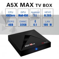 A5X Max 4GB RAM 32GB ROM Android 8.1 RK3328 WiFi 1GBLAN BT4 VP9 H.265 HDR10 3D 4K Mедиа Плеър TV Box, снимка 1 - Плейъри, домашно кино, прожектори - 20718225