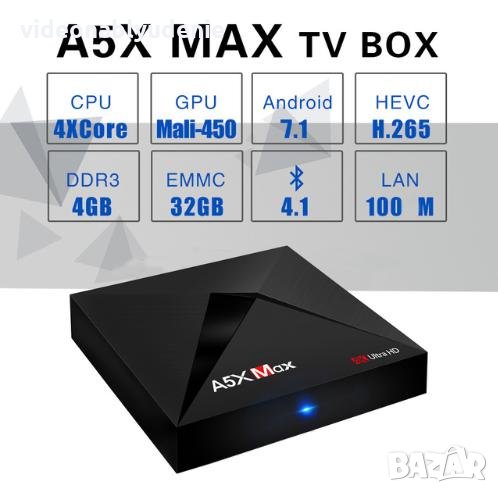 A5X Max 4GB RAM 32GB ROM Android 8.1 RK3328 WiFi 1GBLAN BT4 VP9 H.265 HDR10 3D 4K Mедиа Плеър TV Box, снимка 1