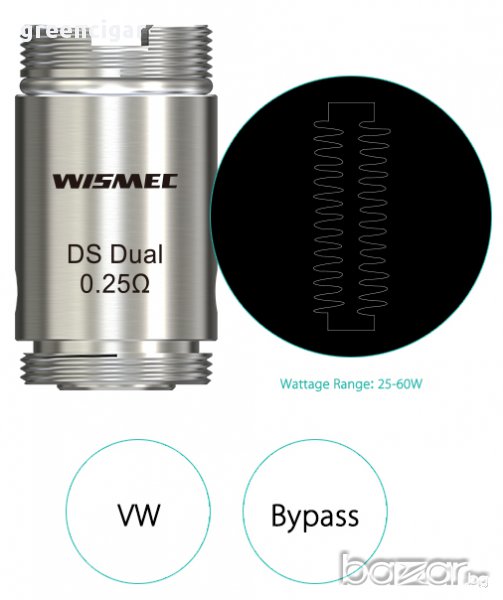 Wismec Motiv DS Dual coil 0.25ohm -  оригинални изпарителни глави, снимка 1