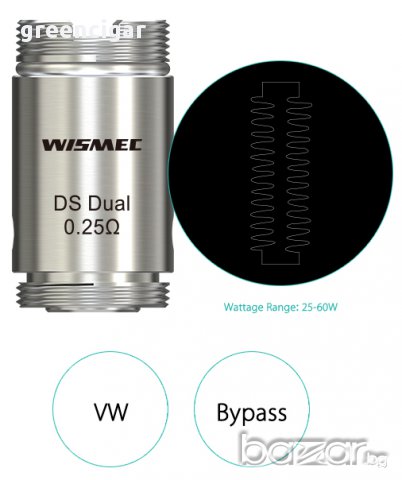 Wismec Motiv DS Dual coil 0.25ohm -  оригинални изпарителни глави, снимка 1