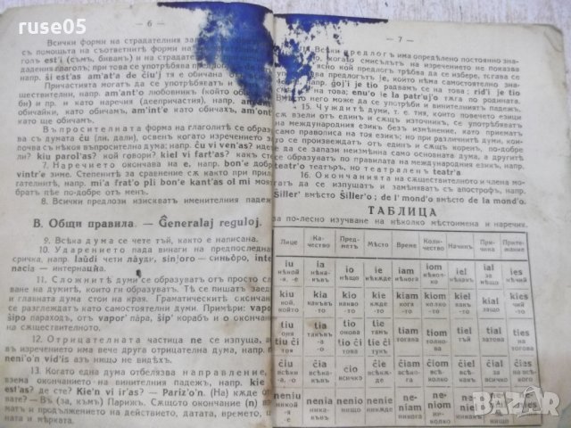 Книга "Есперанто-български речникъ-Ив.Х.Кръстановъ"-304 стр., снимка 3 - Чуждоезиково обучение, речници - 25162240