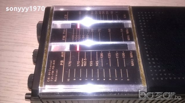 Колекционерски ресивър-pan international-внос швеицария, снимка 7 - Ресийвъри, усилватели, смесителни пултове - 18315366