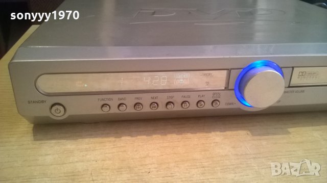 clatronic dvd amplifier 6 chanels output-ЗА РЕМОНТ-внос швеицария, снимка 5 - Ресийвъри, усилватели, смесителни пултове - 23940328
