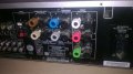 onkyo-RECEIVER-внос швеицария, снимка 11