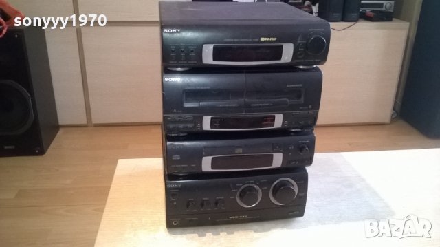 sony-4 уреда-внос швеицария cec