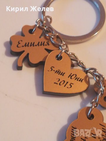 Ключодържател - поръчков - 50, снимка 2 - Други ценни предмети - 24617110