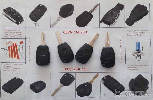 Кутийки за ключове на марките Дачия и Рено, снимка 1 - Аксесоари и консумативи - 21221632