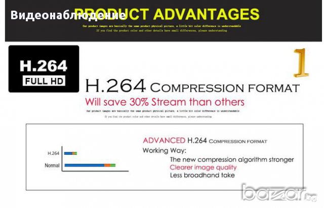 FULL HD AHD-М 720p AHR IP NVR 4 Канален DVR За Ahd-М / 720Р / 1080H Аналогови или IP Камери, снимка 12 - Камери - 14300795