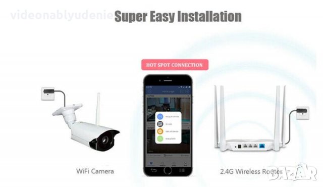 FULL HD 1080р 2 Mpx Водоустойчива IP Wi-Fi Камера Двупосочен Интерком Микрофон Говорител Карта Слот, снимка 4 - IP камери - 25764629