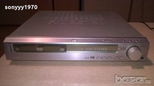 sony hcd-s800 cd receiver-6chanels-внос швеицария, снимка 12 - Ресийвъри, усилватели, смесителни пултове - 18711043