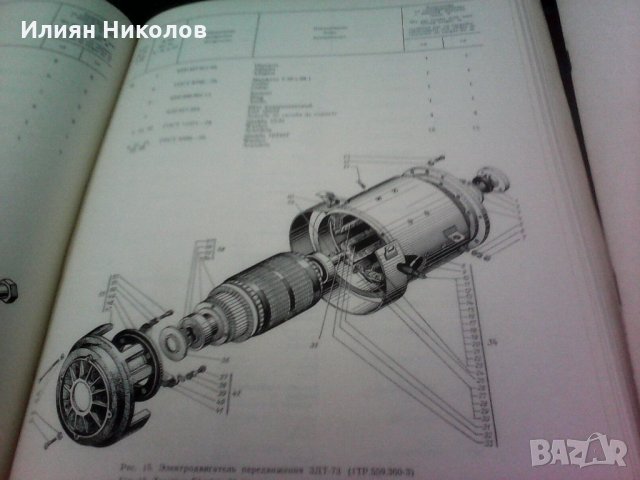 Електрокар ЭП-1631, снимка 3 - Електродвигатели - 23837142