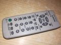 sony audio remote-внос англия, снимка 4
