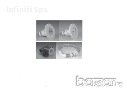 Ротираща хидромасажна дюза Waterway, снимка 1