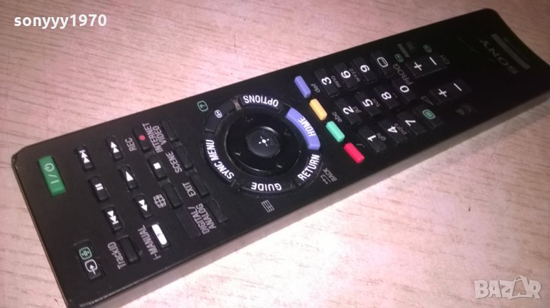 sony remote-внос швеицария, снимка 1