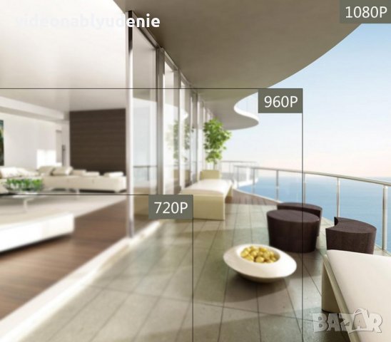 Метална Super ULTRA FULL HD 1/2/3/4/5 MPx Onvif IR-Cut P2P 4 Array Ударо/Водоустойчива IP Камера, снимка 10 - Камери - 9538616