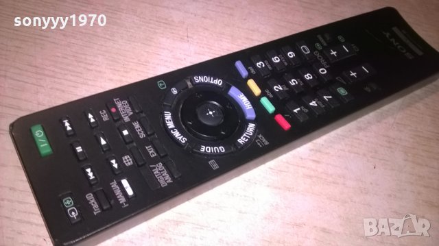 sony remote-внос швеицария