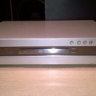 поръчано-Sony rdr-gx700 dvd recorder-записващо-внос швеицария, снимка 12 - Ресийвъри, усилватели, смесителни пултове - 15437918