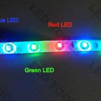 LED диодна лента 5м. RGB с захранване и контролер ЛЕД ленти комплект , снимка 4 - Други стоки за дома - 23312256