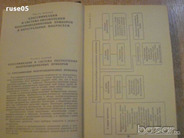 Книга "Справоч.по полупр.диодам,транз.и интегр.схем."-744стр, снимка 4 - Енциклопедии, справочници - 8325576
