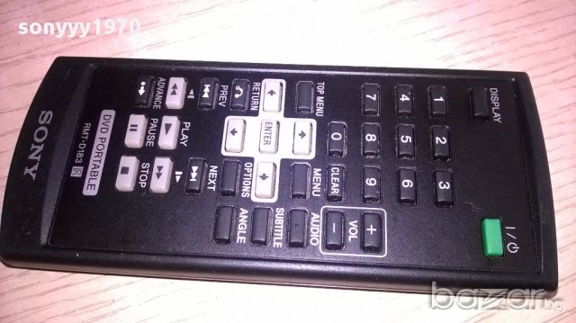 Sony remote-внос швеицария