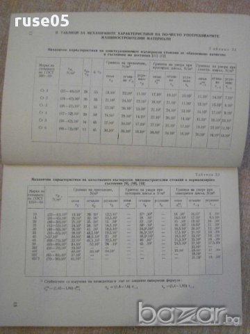 Книга "Допустими напрежения в машиностр.-Д.Бонев" - 122 стр., снимка 7 - Специализирана литература - 10700417
