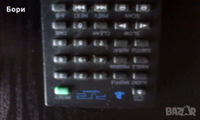 Дистанционно SONY , снимка 12 - Дистанционни - 25252069