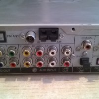 clatronic dvd amplifier 6 chanels output-ЗА РЕМОНТ-внос швеицария, снимка 16 - Ресийвъри, усилватели, смесителни пултове - 23940328