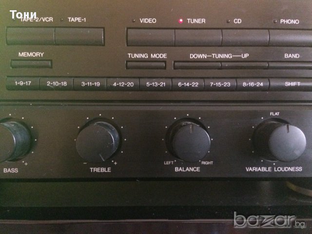 Ресивър Denon DRA-435R., снимка 7 - Ресийвъри, усилватели, смесителни пултове - 16858415