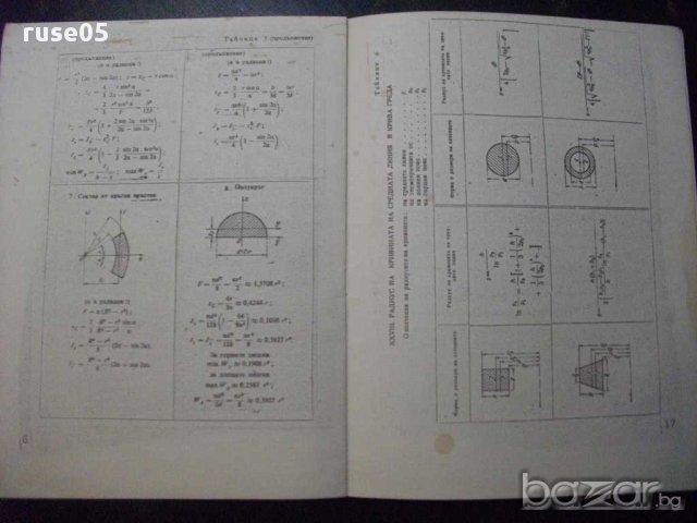 Книга "Помощни табл. за упраж. по съпротив. на матер."-23стр, снимка 3 - Учебници, учебни тетрадки - 8246331
